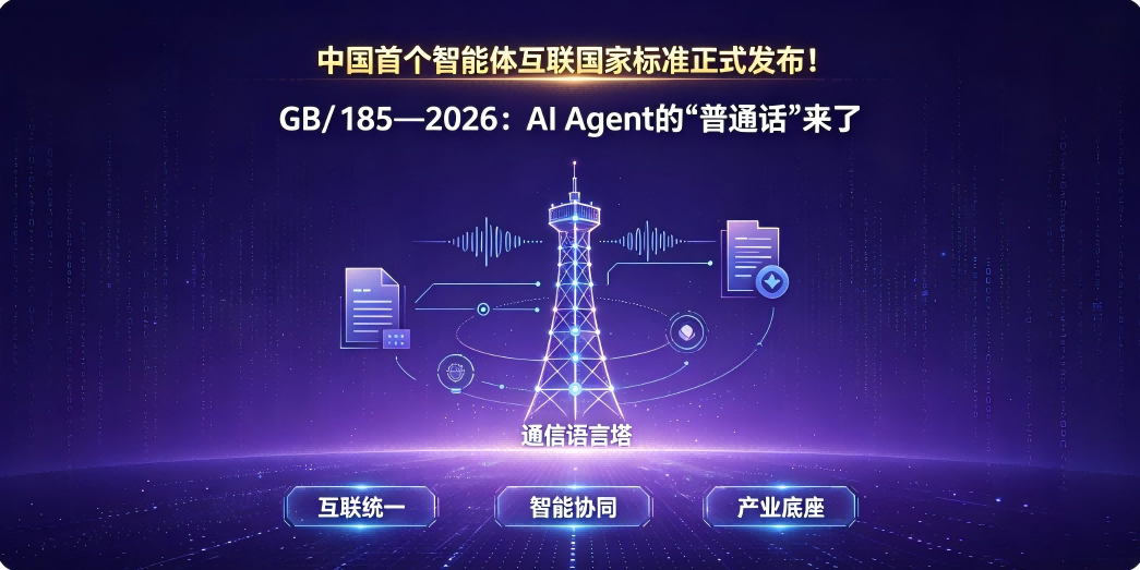 🤖 中国首个智能体互联国家标准正式发布！GB/Z 185—2026：AI Agent的"普通话"来了