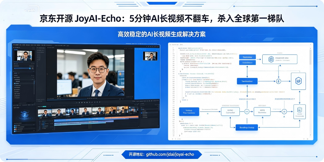 🎬 京东开源 JoyAI-Echo：5 分钟 AI 长视频不翻车，杀入全球第一梯队