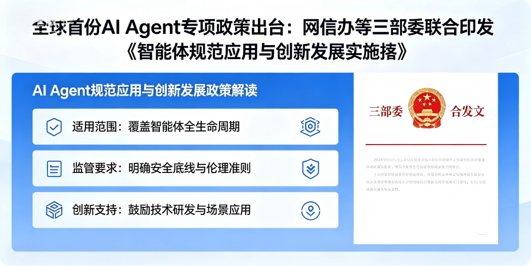 🤖 全球首份 AI Agent 专项政策出台：网信办等三部委联合印发《智能体规范应用与创新发展实施意见》
