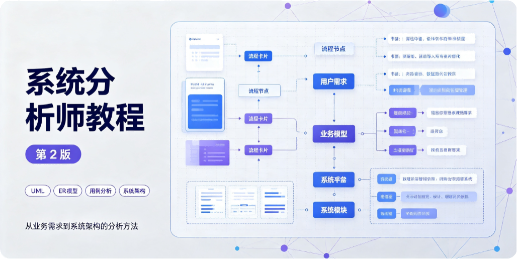 系统分析师教程（第 2 版）第 6 章 企业信息化 全考点解析