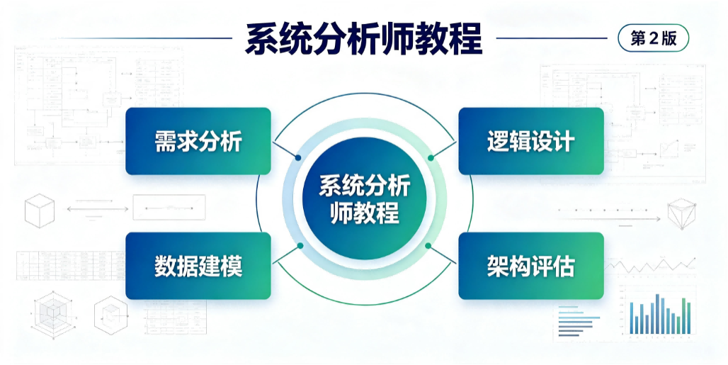 《系统分析师教程（第 2 版）》第 8 章 项目管理 全解析