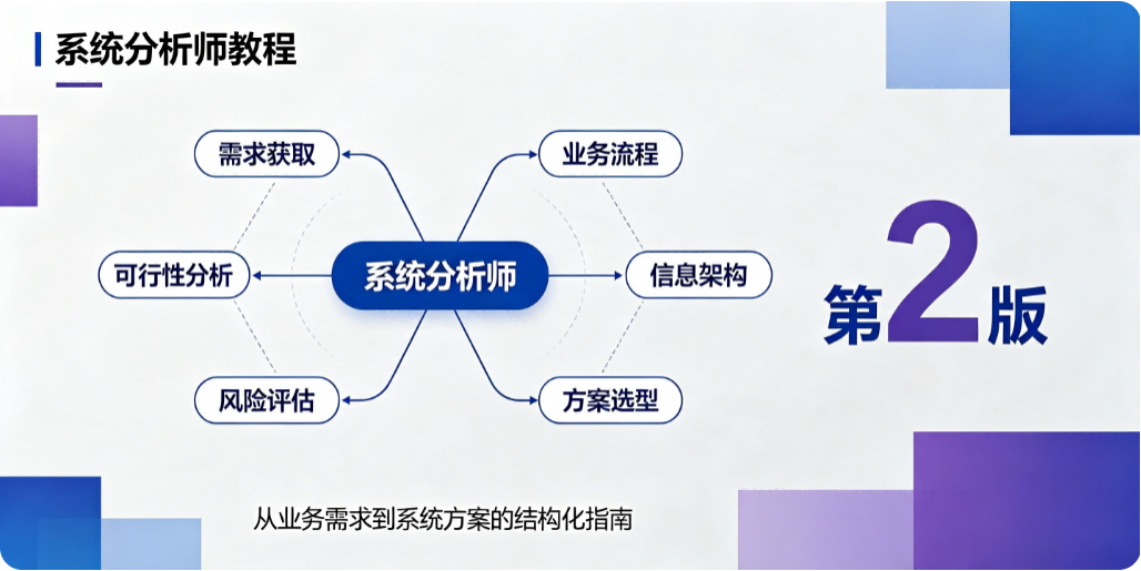 《系统分析师教程（第 2 版）》 第 14 章 软件实现与测试 全解析