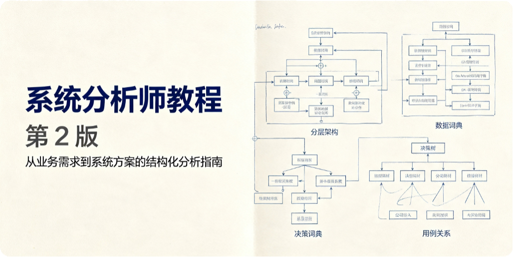 《系统分析师教程（第 2 版）》第20章 微服务系统分析与设计 全解析