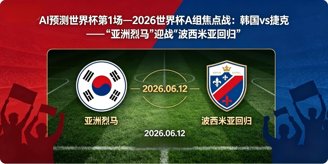🌍 AI预测2026世界杯第1场—6月12日A组焦点战：韩国 vs 捷克——"亚洲烈马"迎战"波西米亚回归"