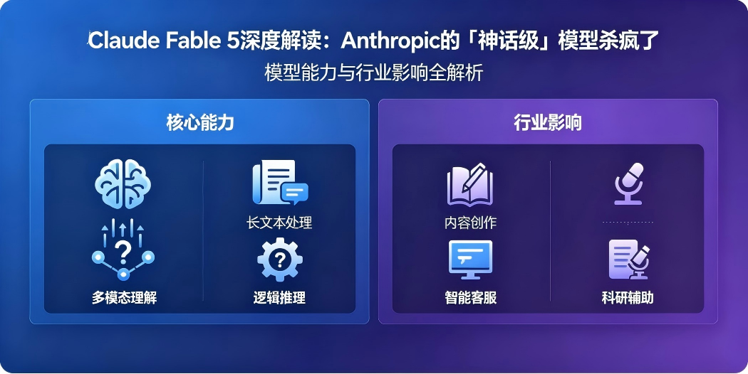 🧠 Claude Fable 5 深度解读：Anthropic 的「神话级」模型杀疯了