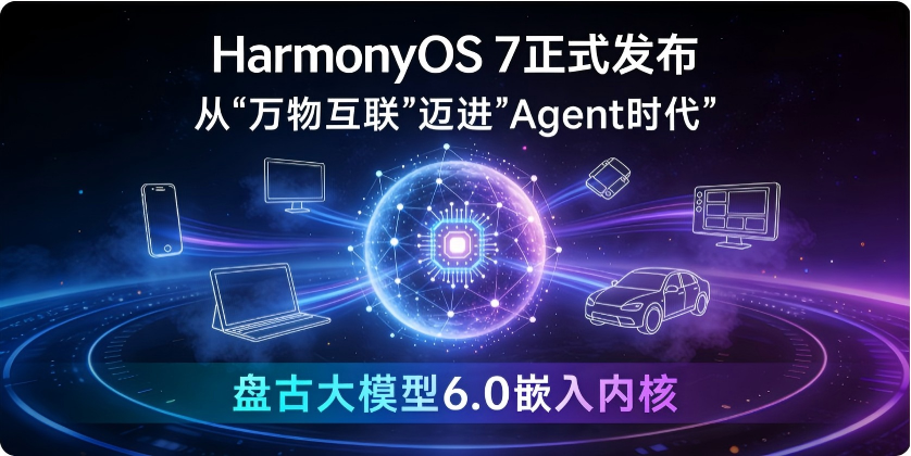 🚀 HarmonyOS 7 正式发布：从"万物互联"迈进"Agent 时代"，盘古大模型 6.0 嵌入内核