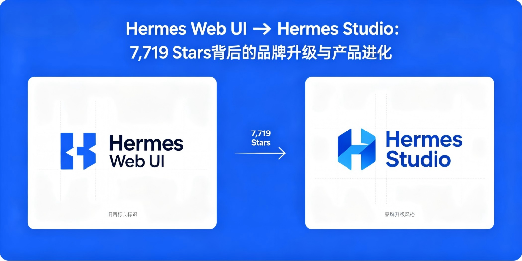 🎨 Hermes Web UI → Hermes Studio：7,719 Stars 背后的品牌升级与产品进化