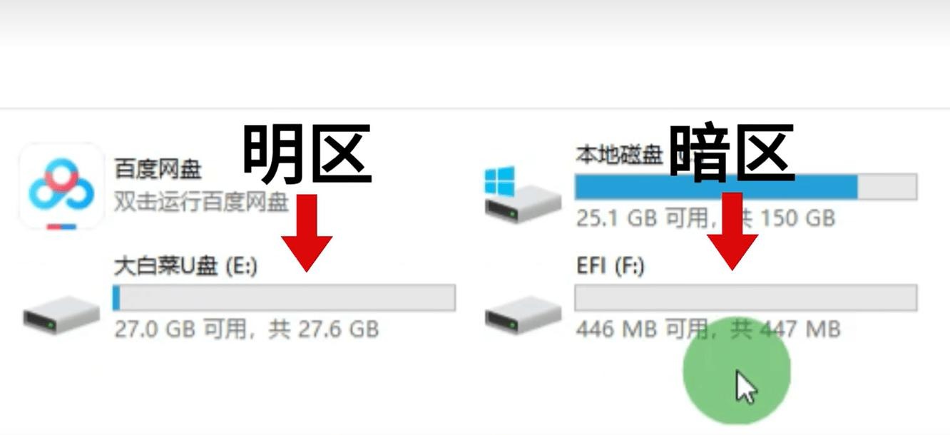 U盘、移动硬盘外带文件防拷贝、全生命周期安全管控完整方案
