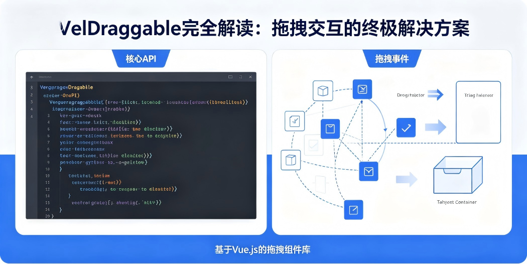 🔄 VueDraggable 完全解读：拖拽交互的终极解决方案